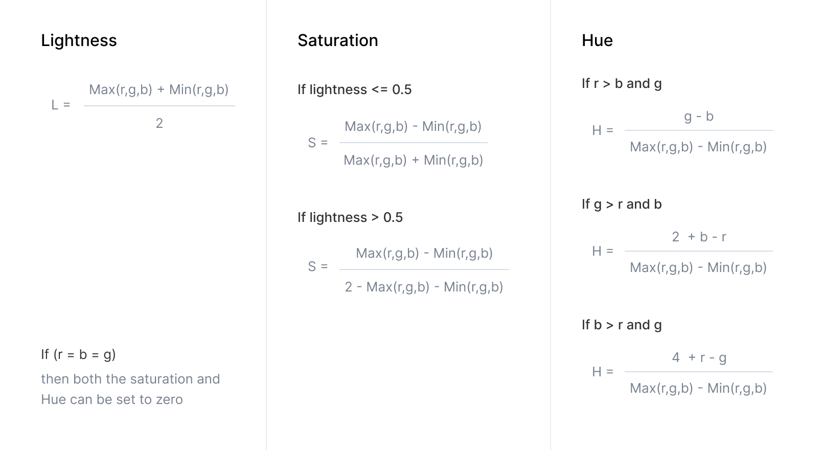 RGB to HSL Logic